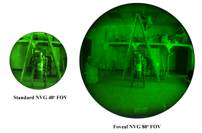Image Comparison Between Conventional NVG and WFOV Foveal NVG